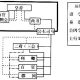 某公卿
