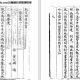 黄大舆